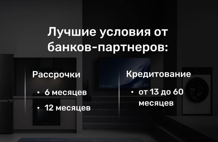 Оплата частями Условия кредитования