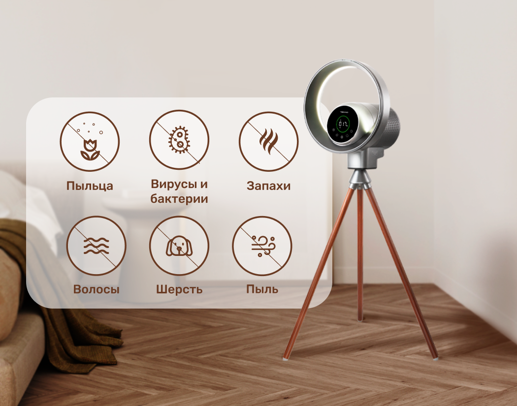 Детальное описание Воздухоочиститель TECHNO SKJ-CR051